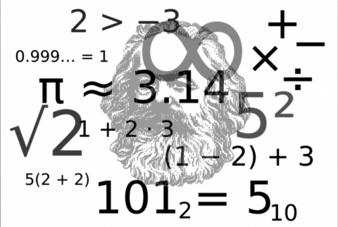 Karl Marx behind a bunch of math.